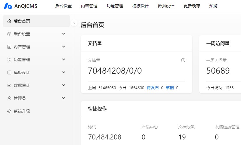 15号上线 安企AnqiCMS 7000万数据，打开速度依然很快！